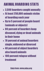 animalhoardingchart2