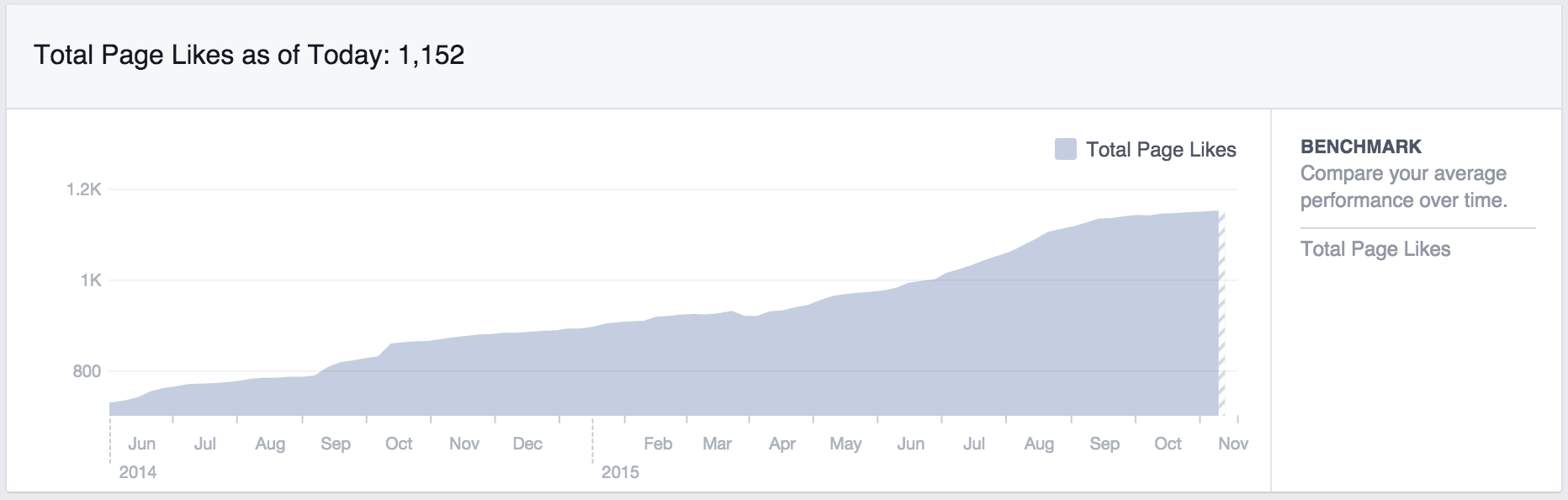 Screen Shot 2015-11-02 at 10.43.32 PM